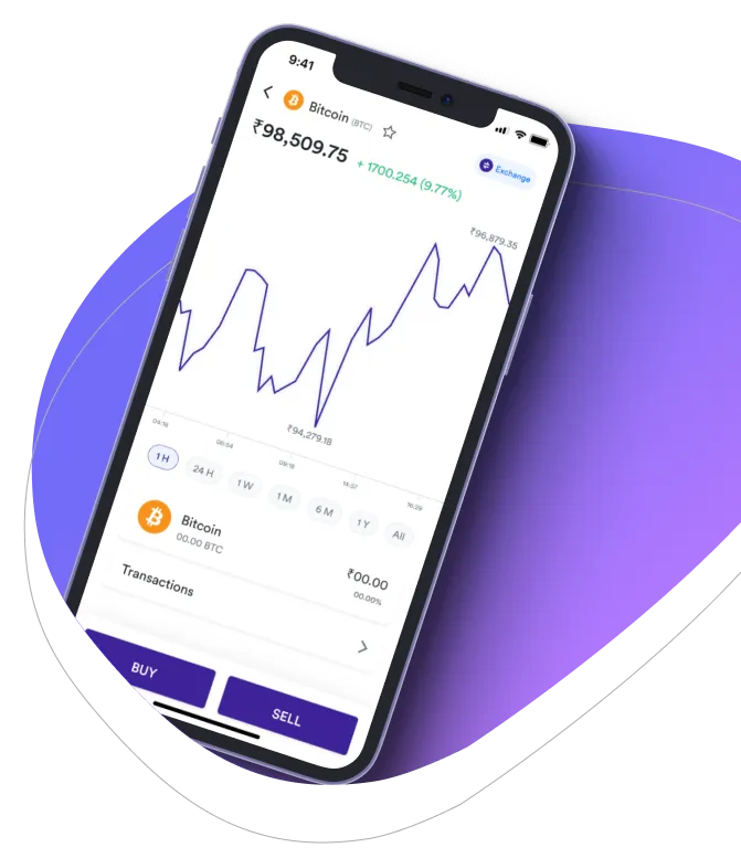 Trading 0.5 Avapro  - Équipe Trading 0.5 Avapro 